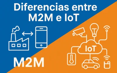 ¿Qué diferencias hay entre M2M e IoT? Guía completa para no confundirlos