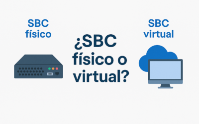 ¿SBC físico o virtual? Diferencias y cuándo elegir uno u otro